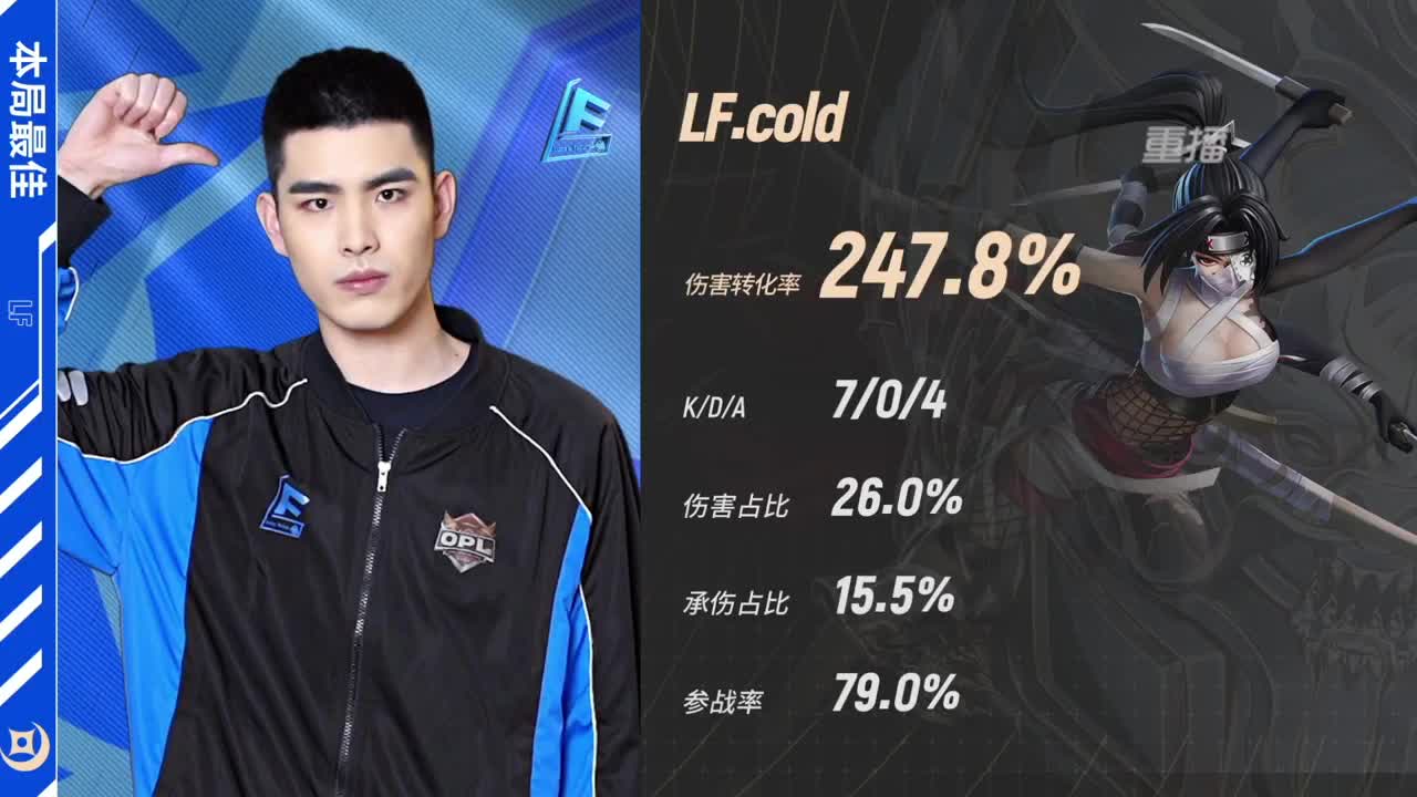 2021OPL暑期赛常规赛 第3段