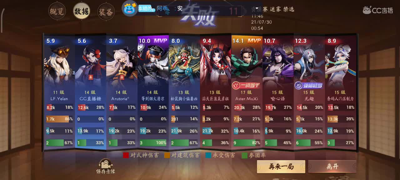 目标京极2000分 第1段