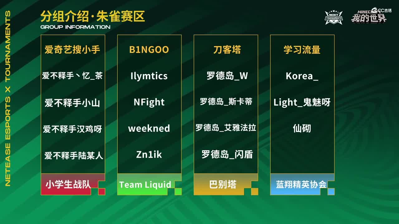 【NeXT纯季赛】《我的世界》春夏派对 起床战争 朱雀赛区
