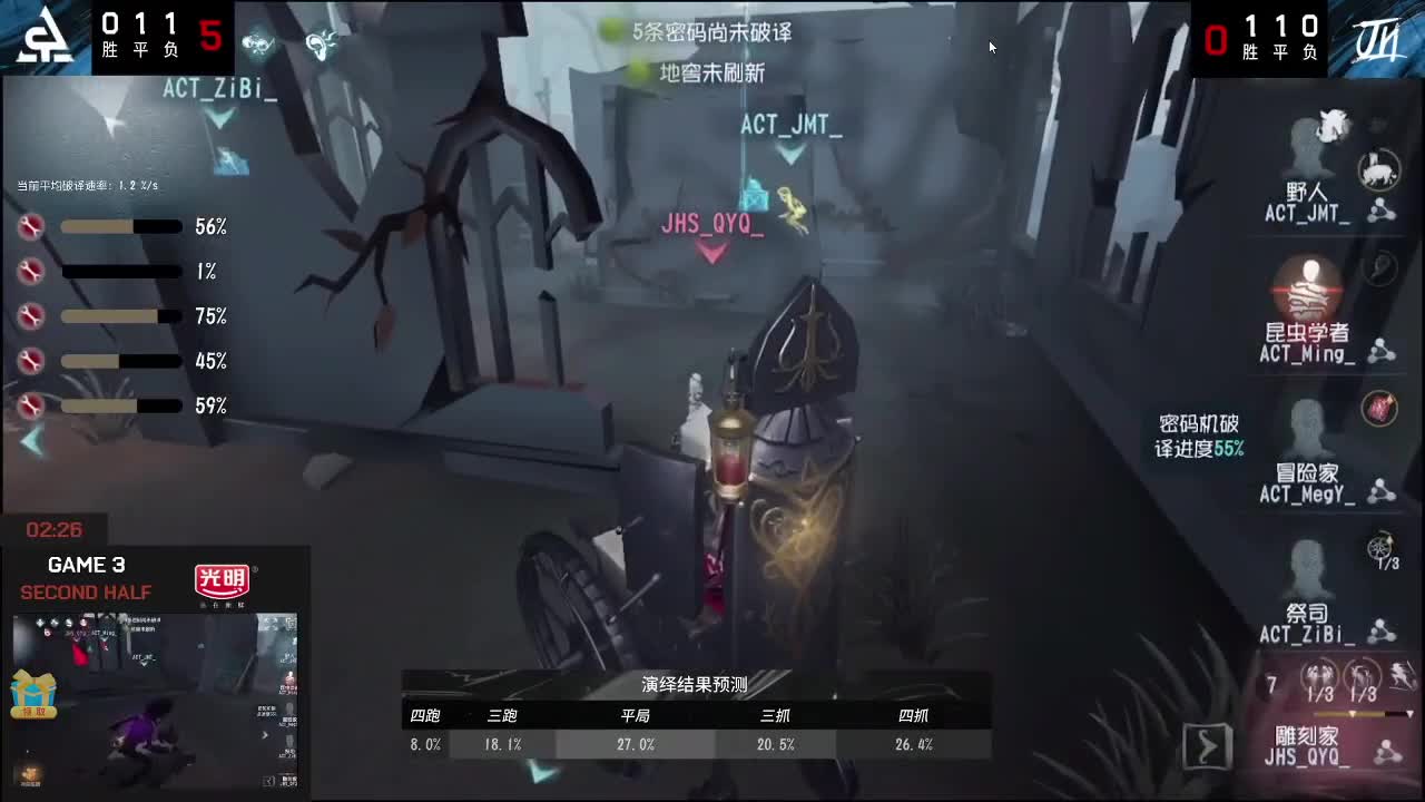 你若盛开清风自来~