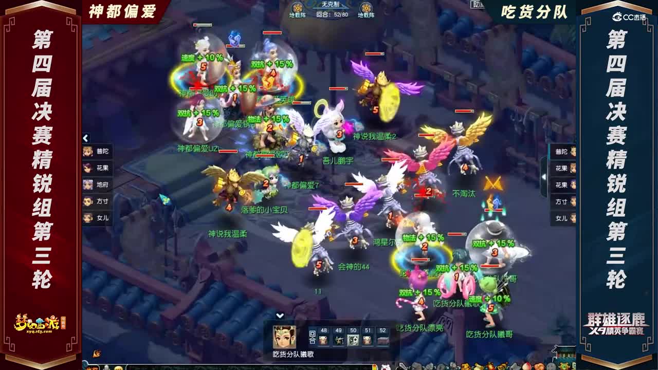 【2021群雄逐鹿】第四届决赛精锐组第三轮：神都偏爱 VS 吃货分队【CC情报站】