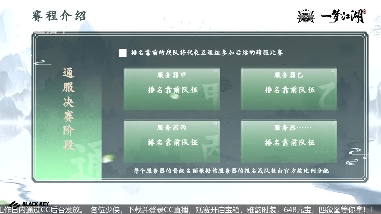 NeXT春季赛-《一梦江湖》 第15段