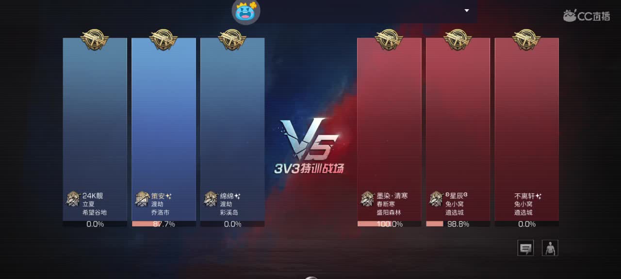 你好呀。半人类