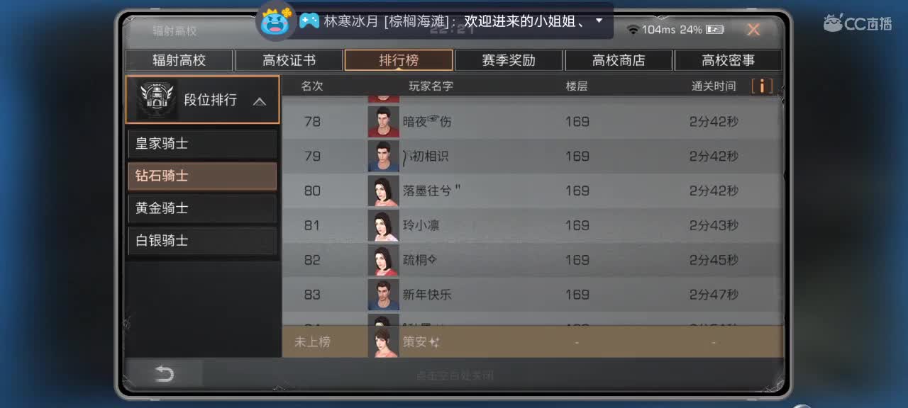 你好呀。半人类 第2段