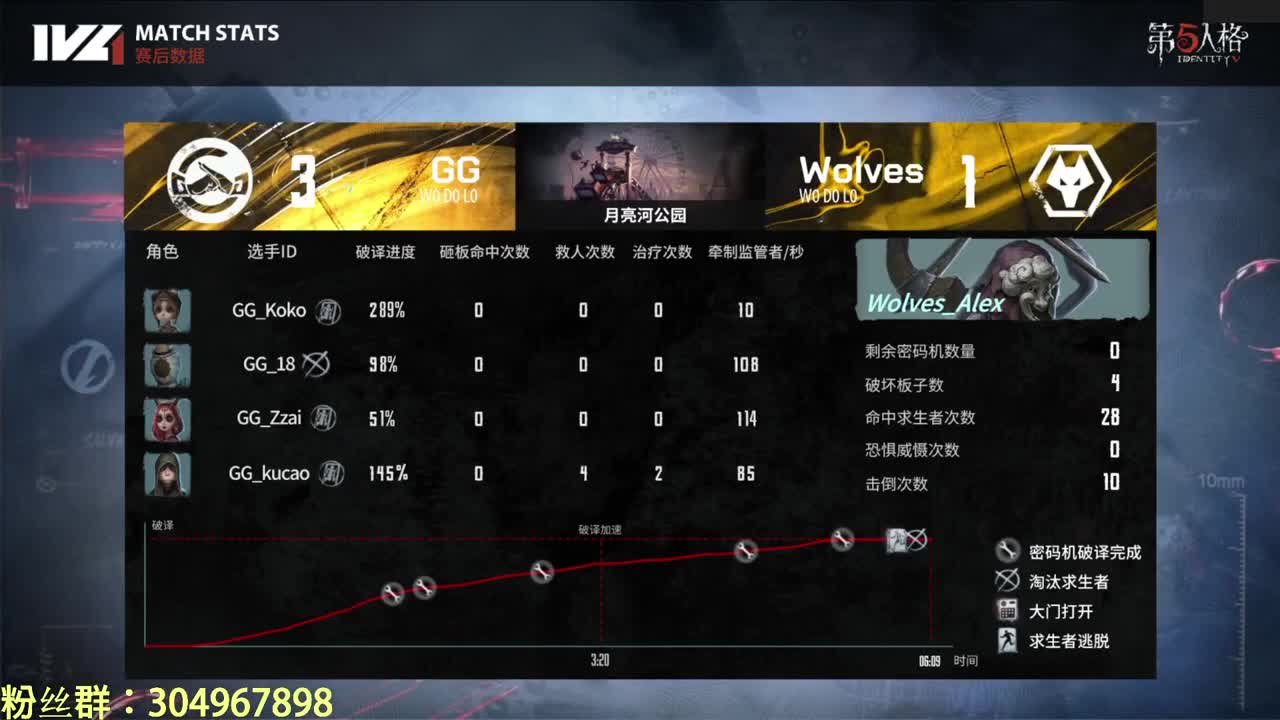 飞索已经用尽~ 第1段