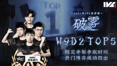 【2021IVL】夏季赛W9D2 TOP5：MRC求生者开门博弈成功四出