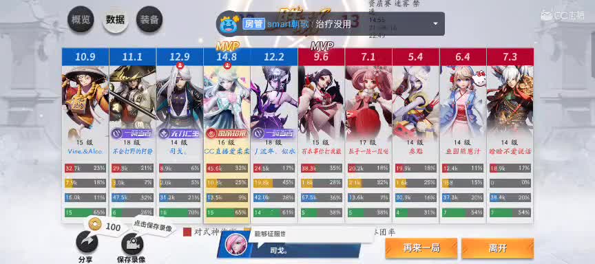 极限流中单（被）教学