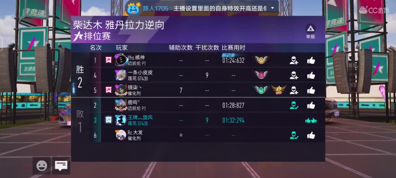 你相信光吗？? 第1段