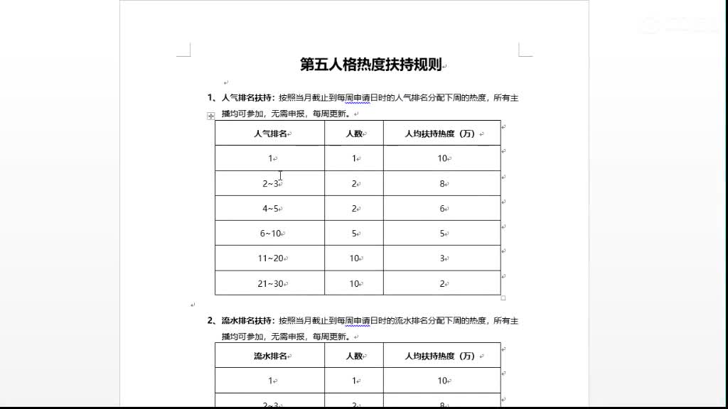 开会