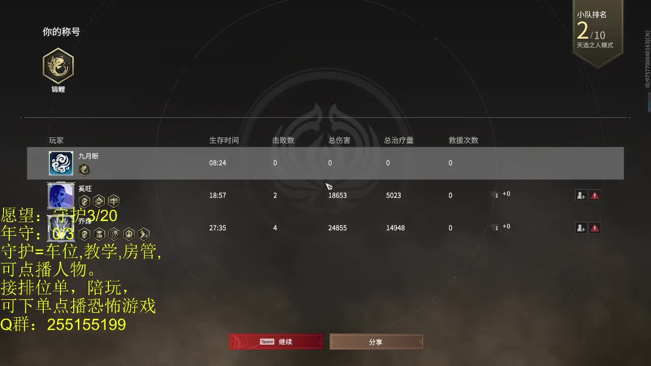不听话的小孩太多一天吃一个 第4段