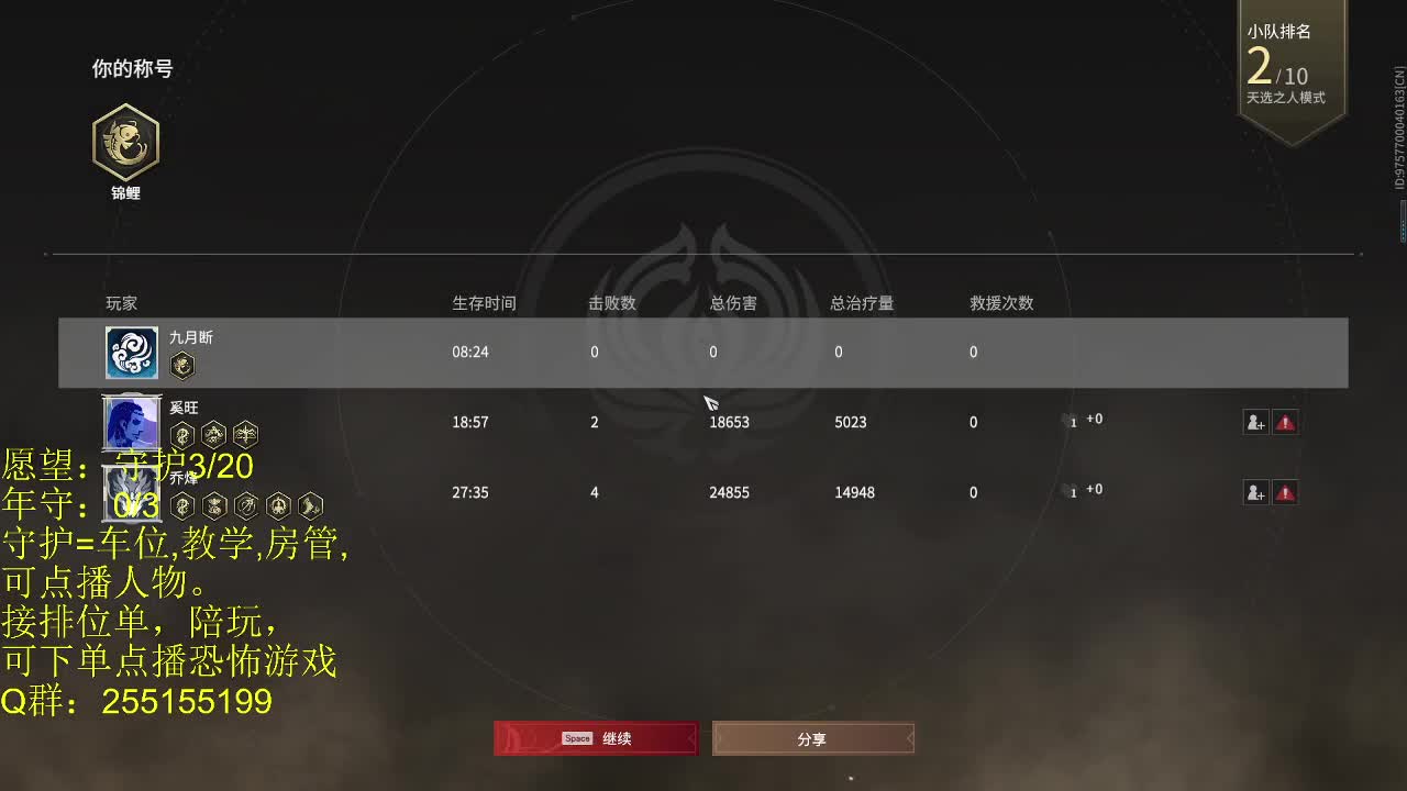 不听话的小孩太多一天吃一个 第5段