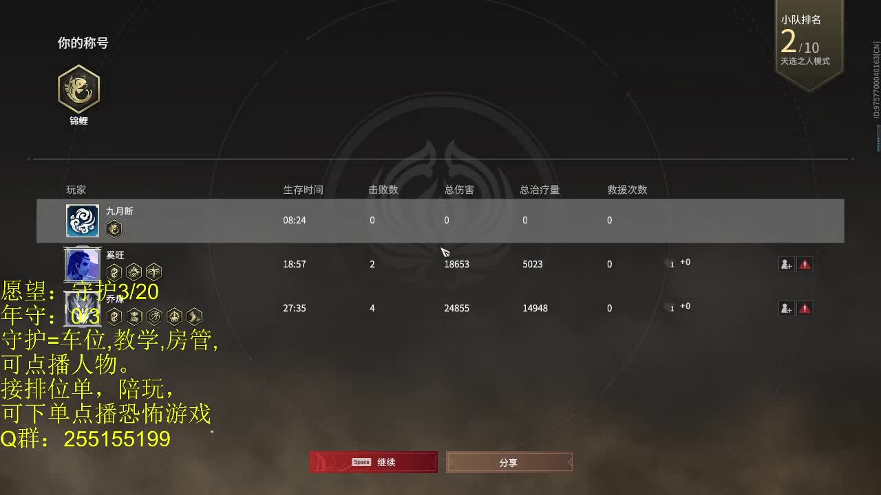 不听话的小孩太多一天吃一个 第6段