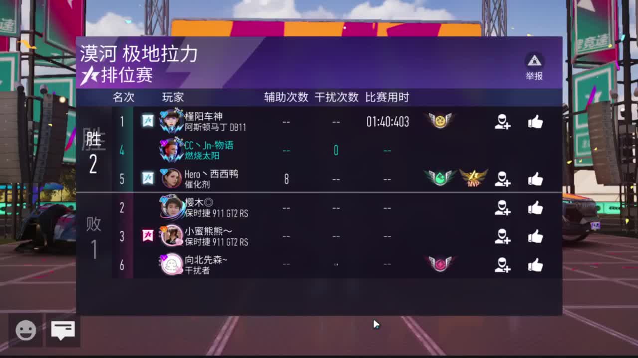 HI！早！ 第2段