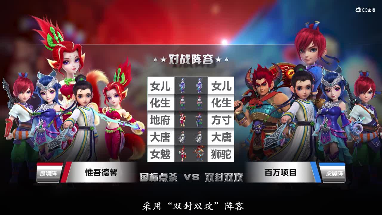 [全民组-南方赛区-惟吾德馨]晋级之路