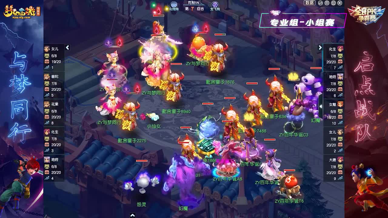 [专业组-启点战队]晋级之路