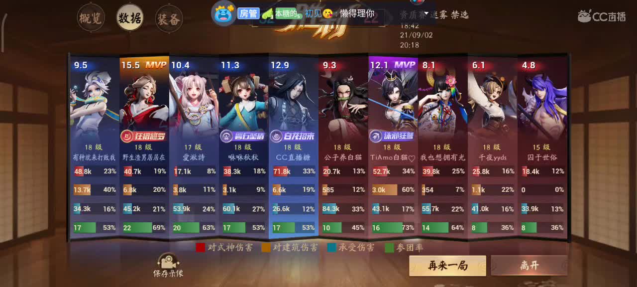 少允冲 第1段