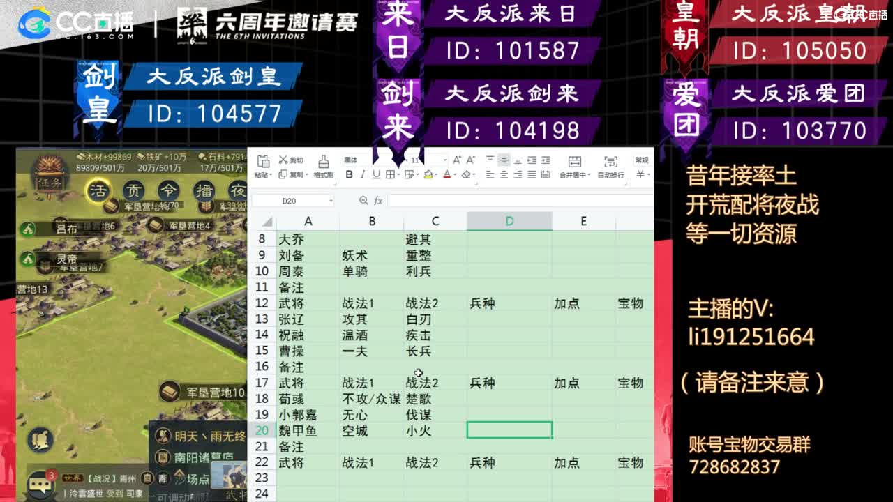 邀请赛报名开始，你，准备好了么？ 第2段