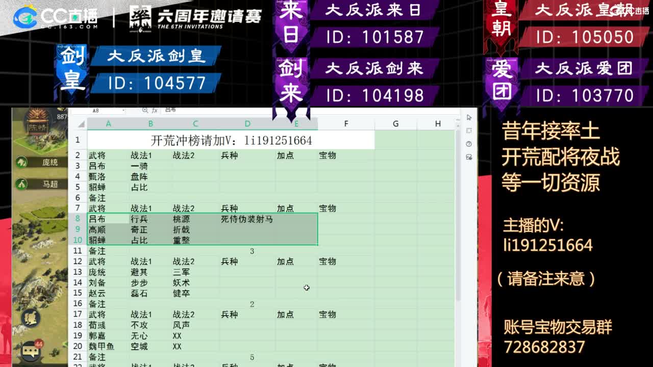 邀请赛报名开始，你，准备好了么？ 第2段