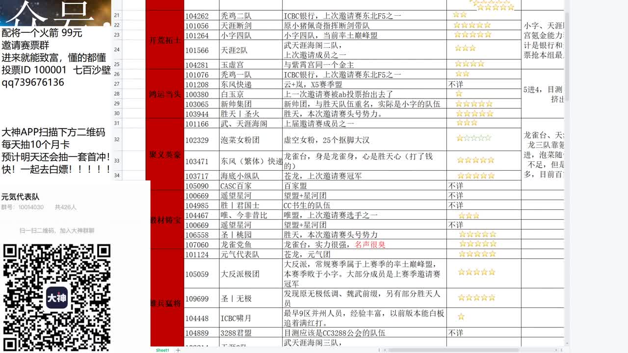 邀请赛报名指导 第2段