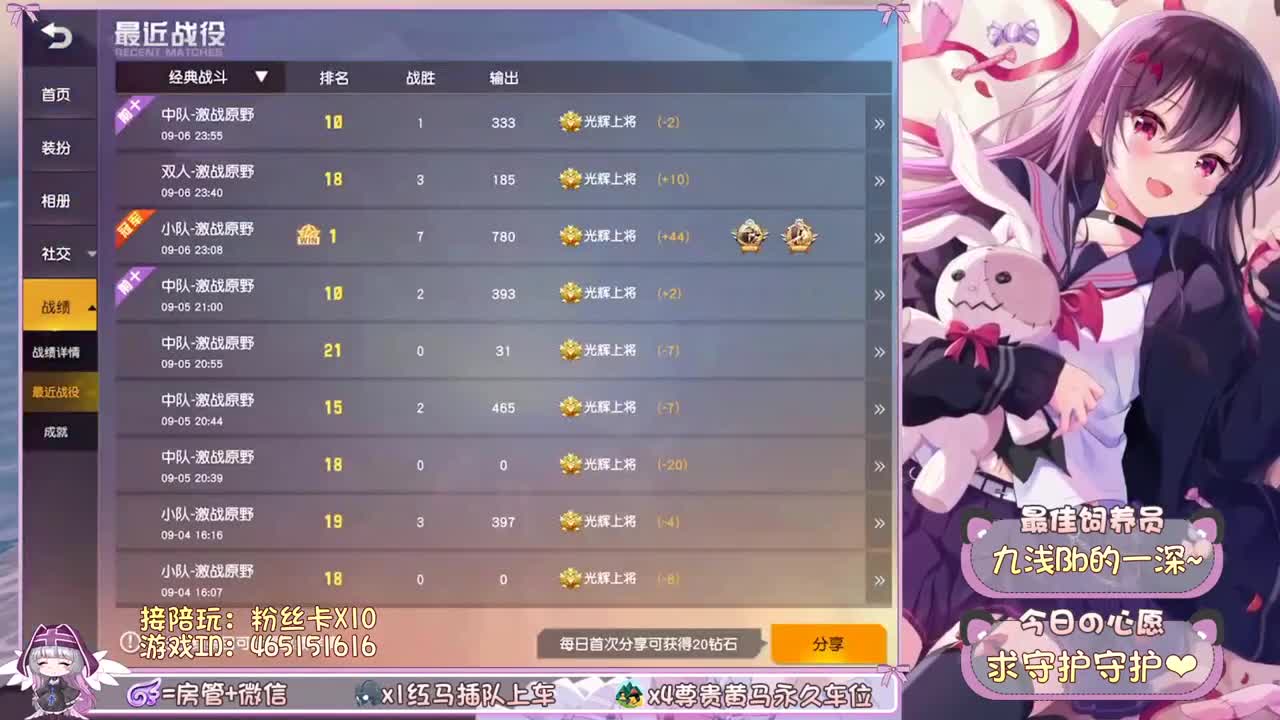 所见皆是我 好坏不反驳。 第1段