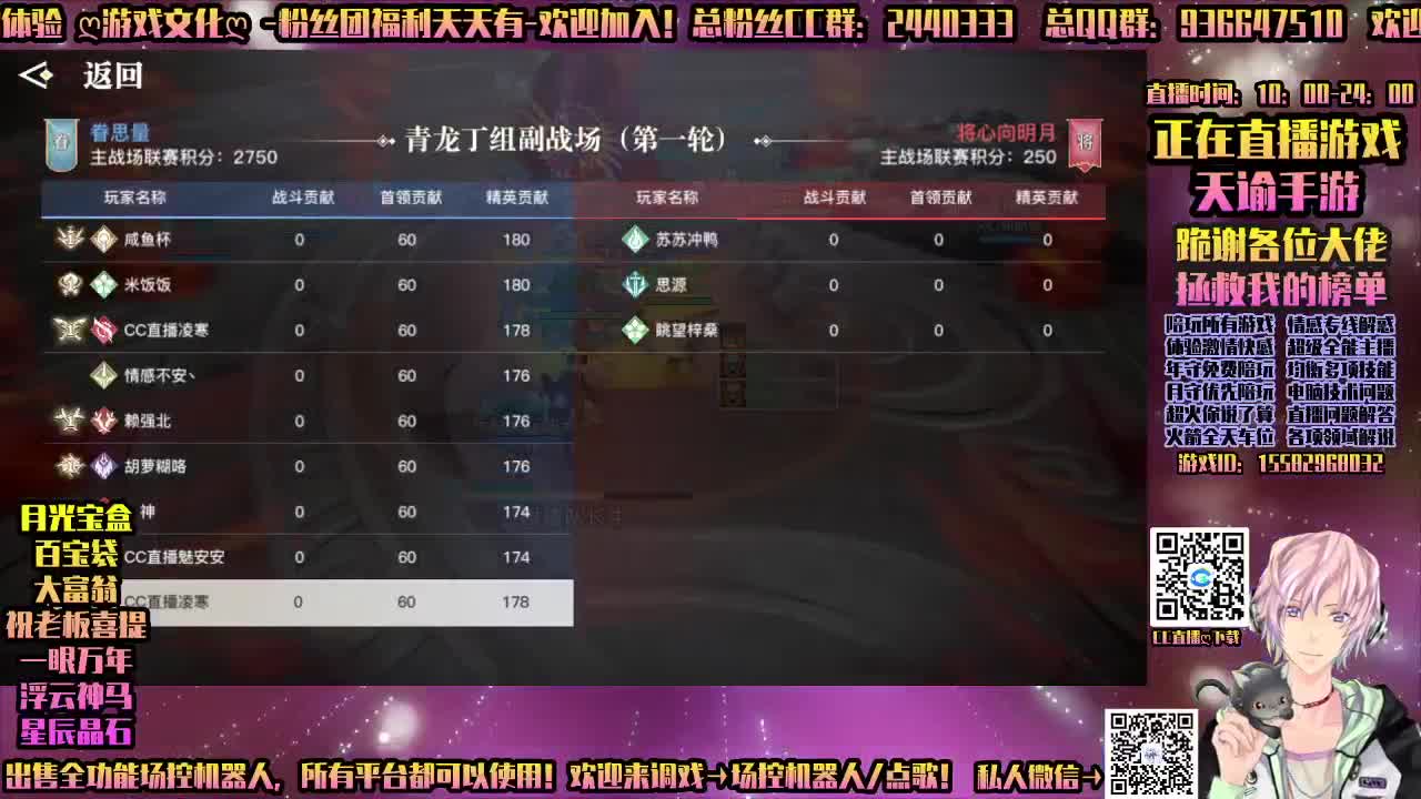 香肠派对-逆天 第1段