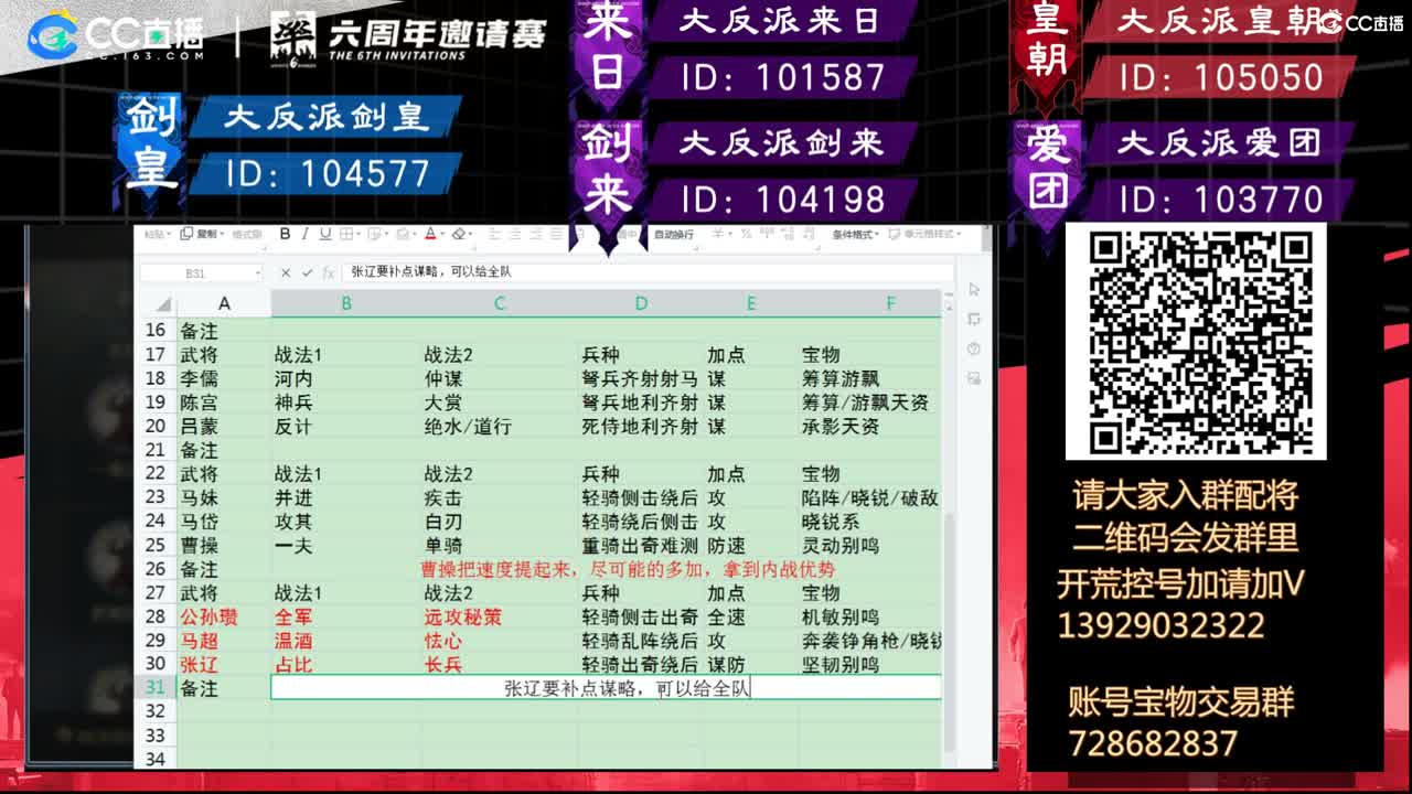 今晚主题（配将）配将问题直接问 第2段