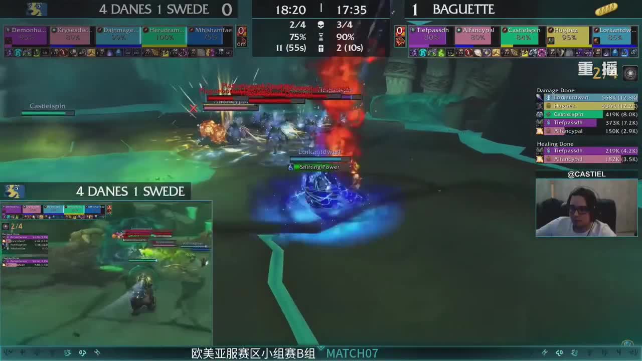 MDI史诗钥石地下城-B组 第3段