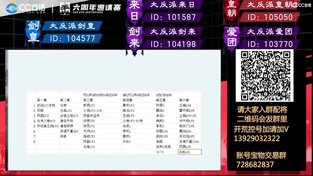 中午开荒啦