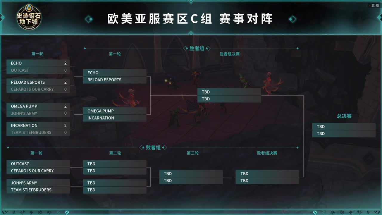 暴雪游戏频道 第2段