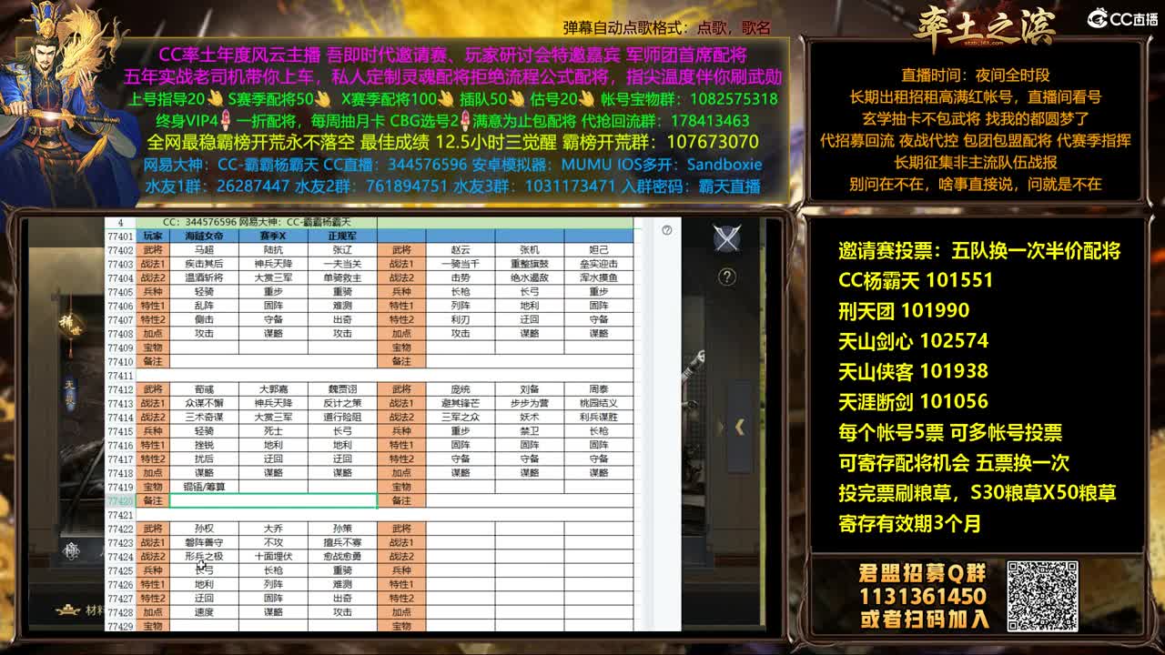 投票兑换半价配将继续来 第1段