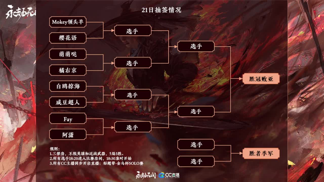 鞭腿 又是鞭腿！ 第1段