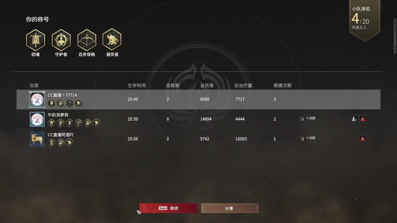 快乐的一天和李老头