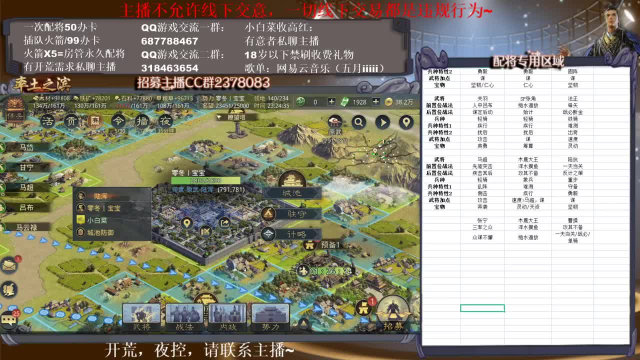 性感五月在线摸鱼~ 第2段