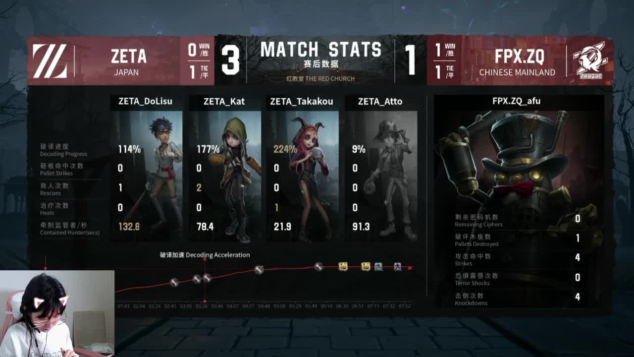 ivs来咯 第2段