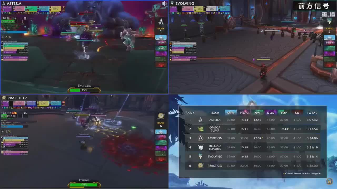 MDI史诗钥石地下城突围赛 第7段