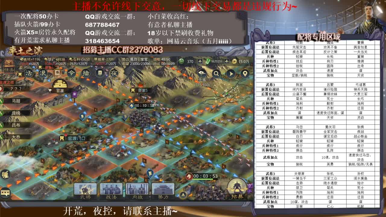 性感五月在线讲解，有问必答~ 第2段