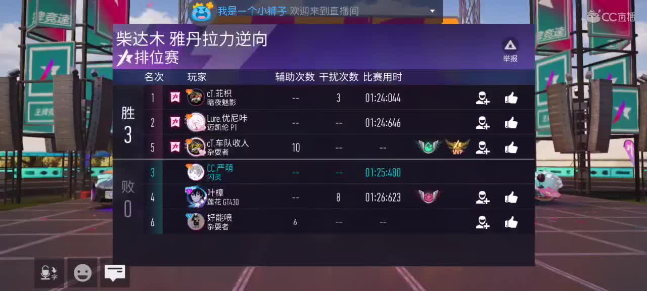 ...美好的一天从黑屏开始 第2段