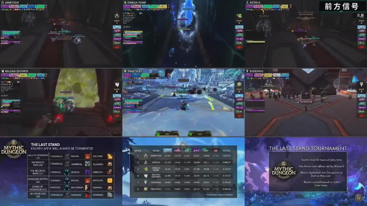 直播：黄金公开赛成都站 第1段