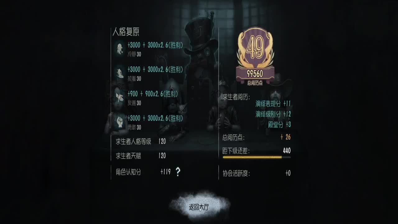 巅峰人皇在线接单 第1段