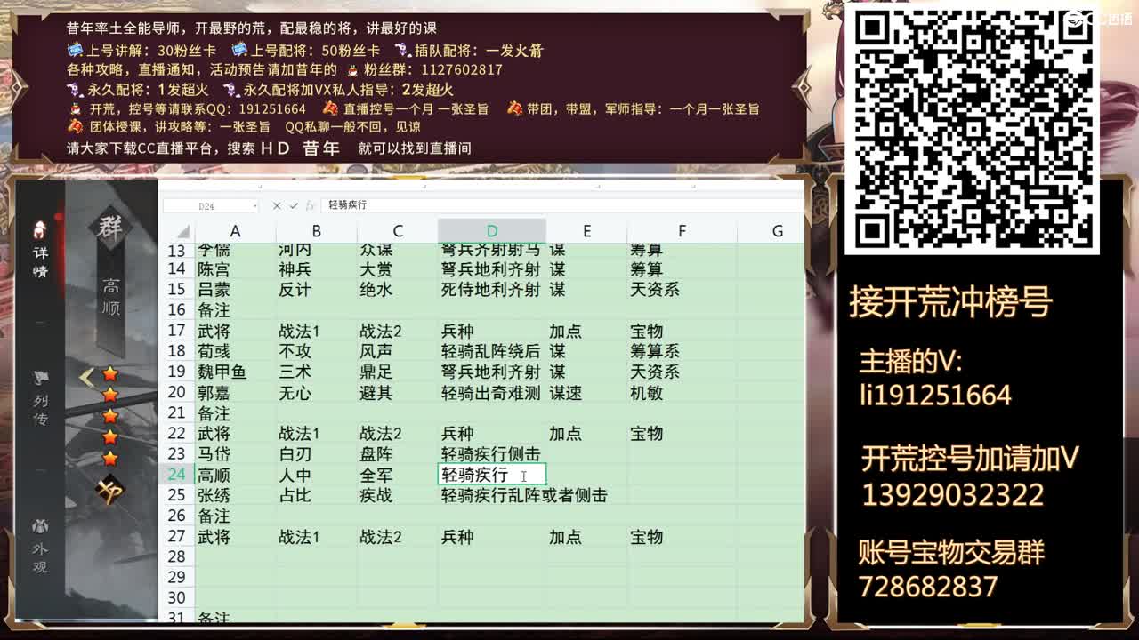 适应下这个版本，脑阔疼 第1段