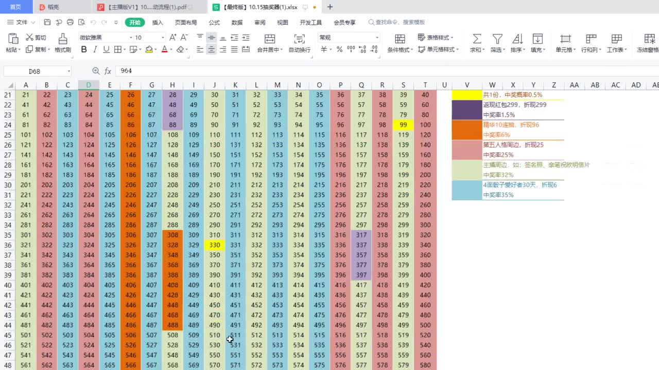 洋洋洋：活动圆满结束啦 第1段