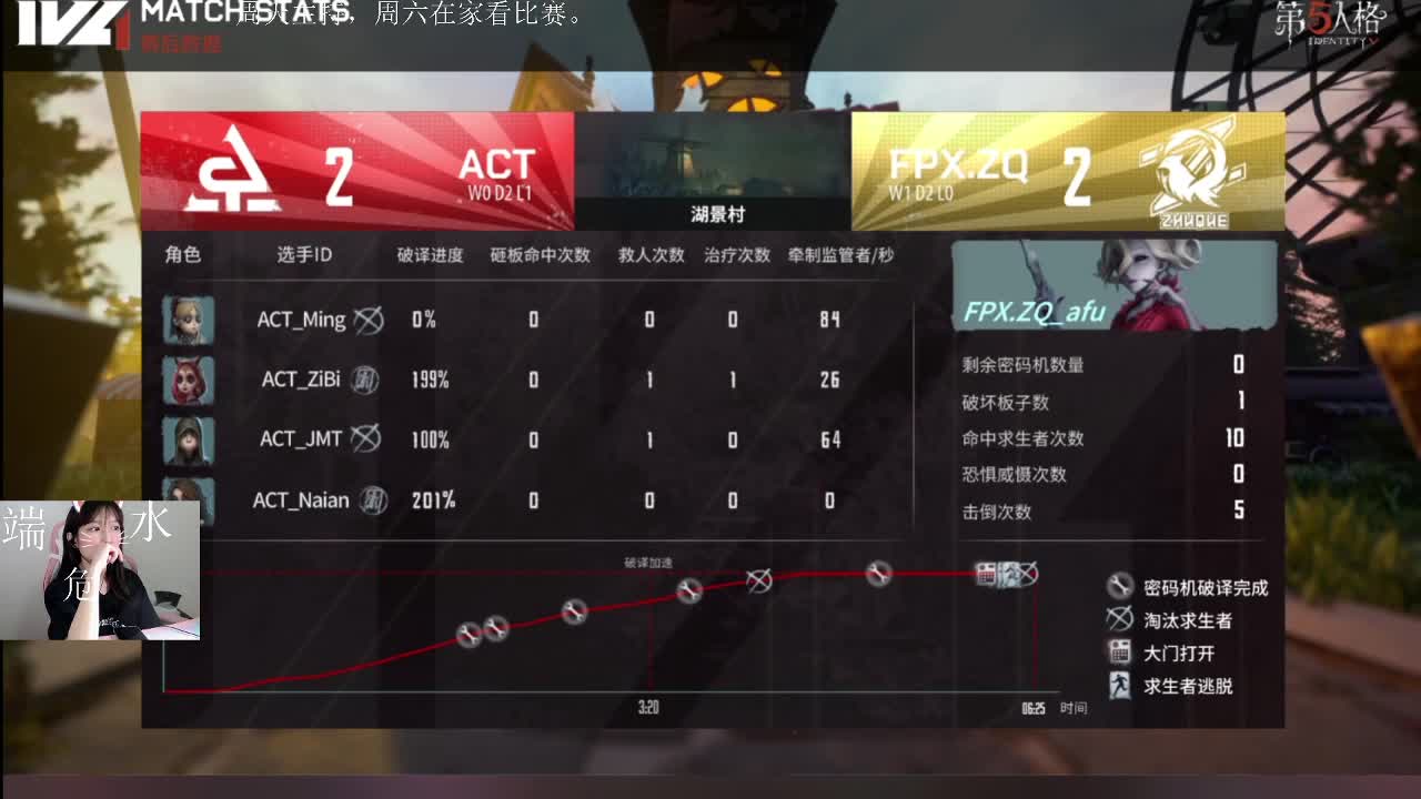 看比赛啦！ 第3段