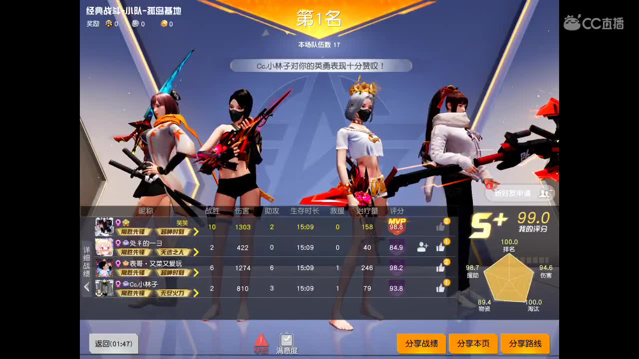 网鱼走起，懂得来！ 第1段