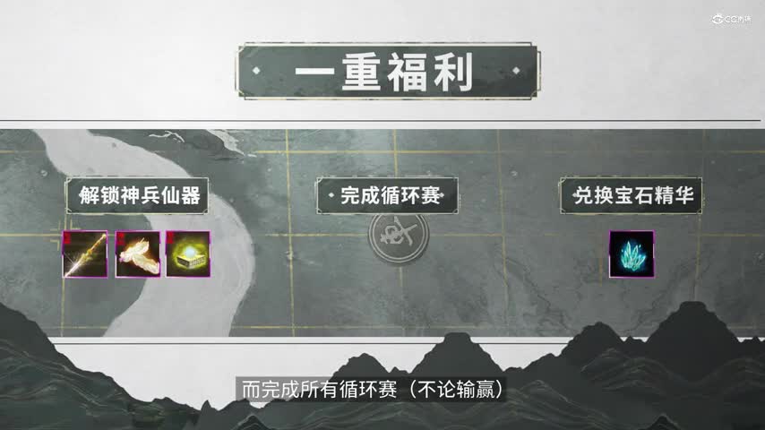 经典版无差别亮点