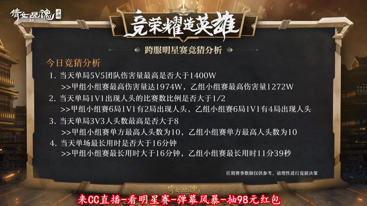 第九届跨服明星赛-丁组