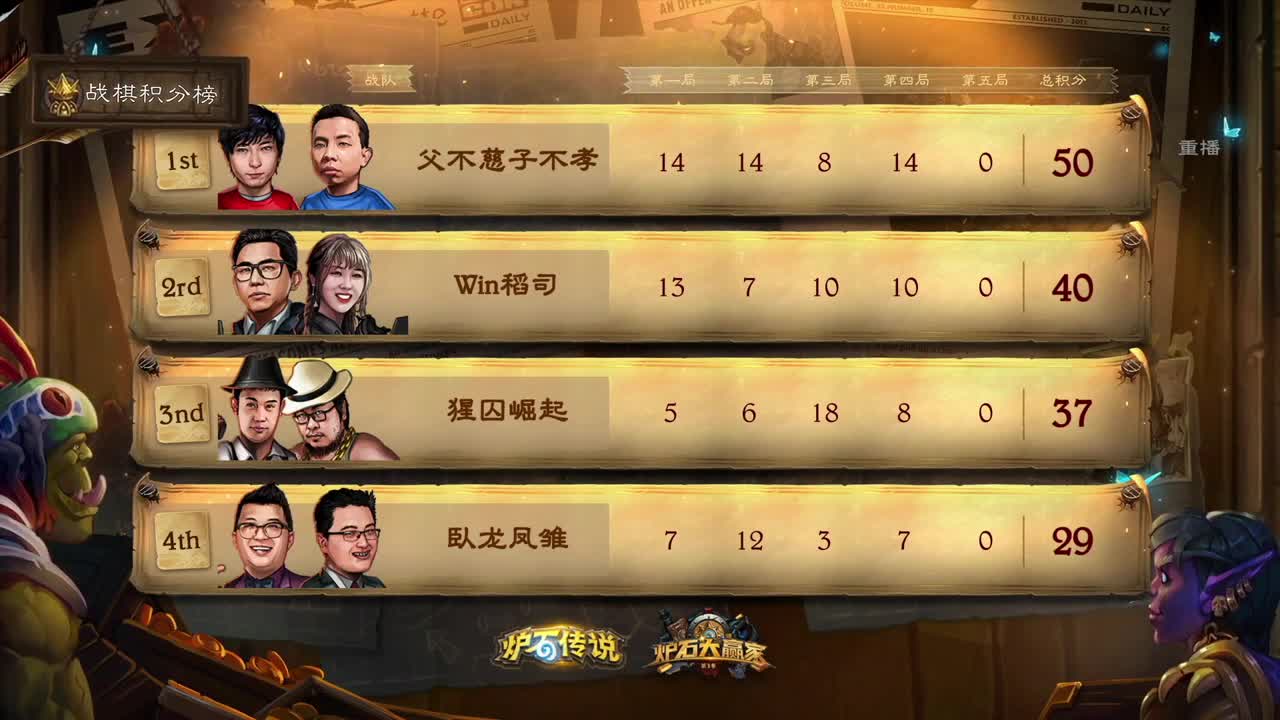 暴雪游戏频道 第15段