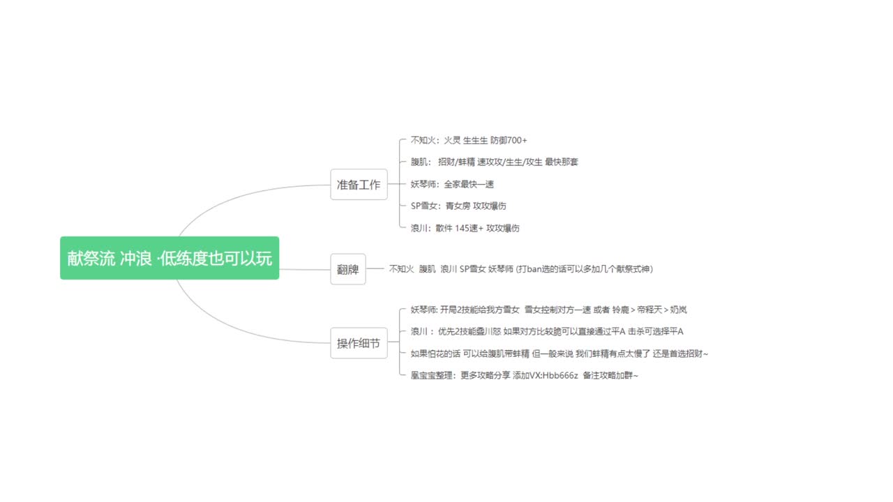 接全面调号/斗技/托管/强魂 第1段
