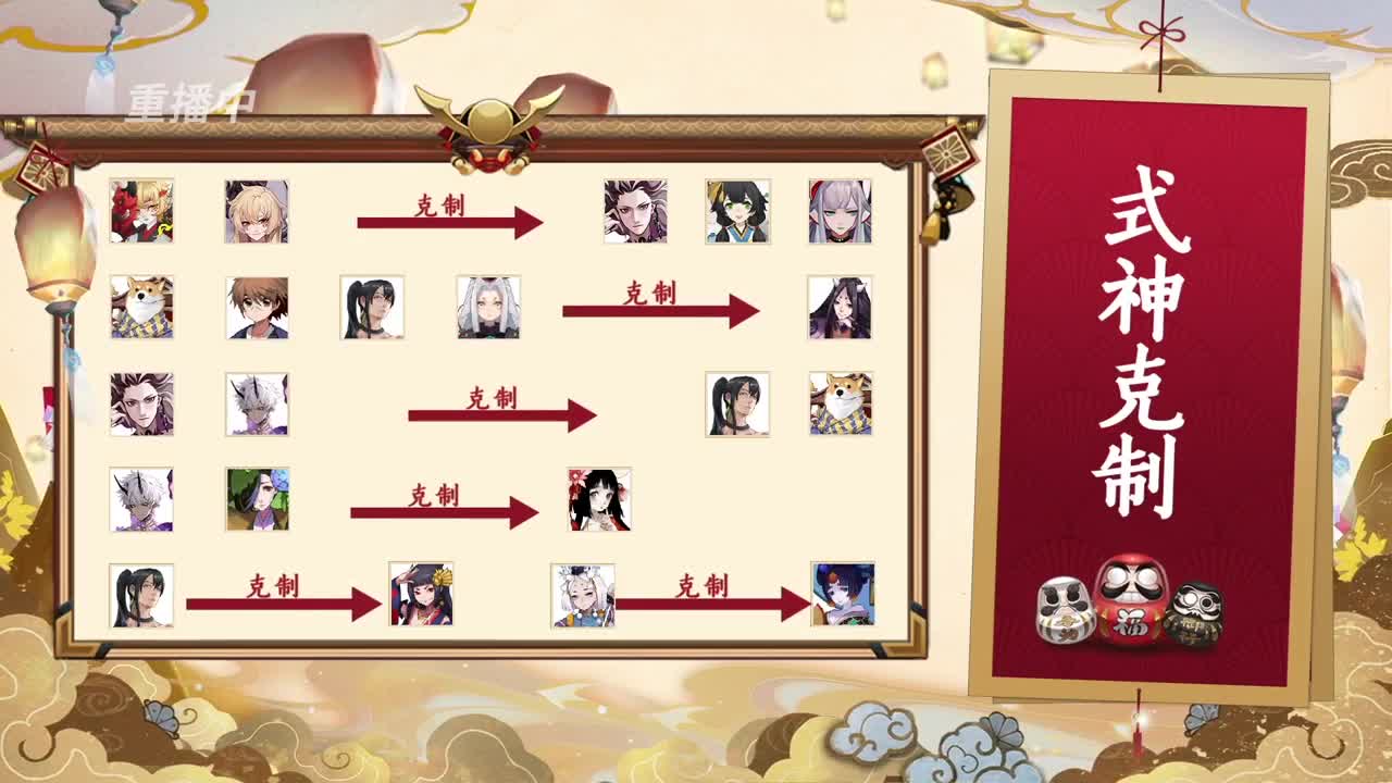测试 第13段