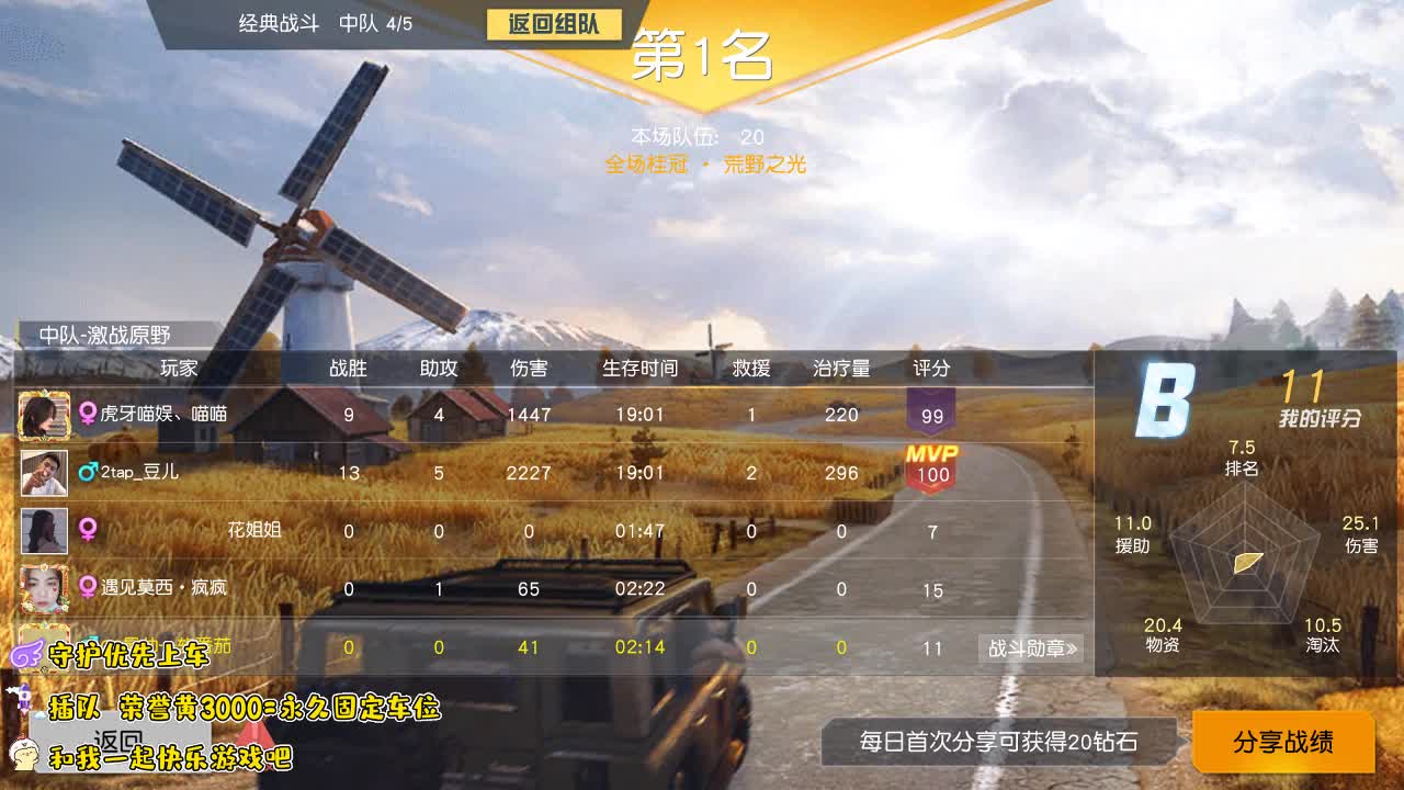 今天我19岁啦，还是那么年轻 第2段