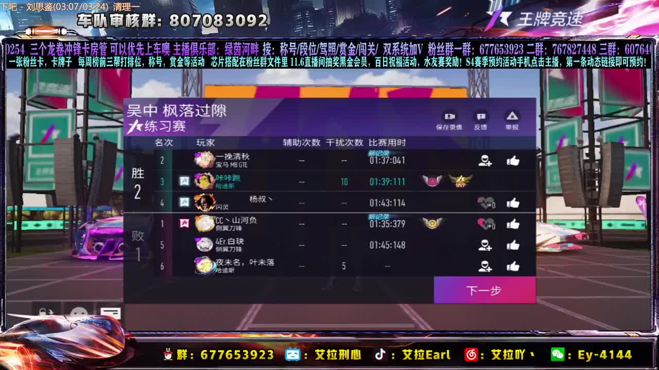 12点，抽新车哈迪斯！